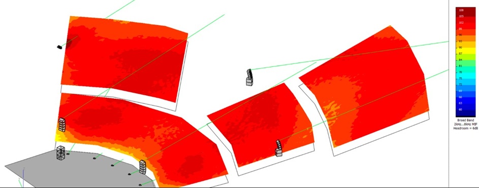 Simulation acoustique 3D sur logiciel Nexo NS-1 pour la sonorisation d'un événement à Paris - Cartographie de pression acoustique.
